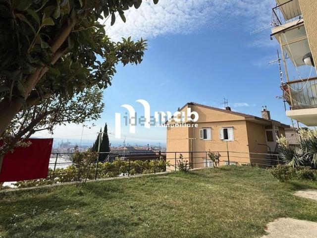 Appartamento in vendita di 52 m² in Via Umberto Felluga