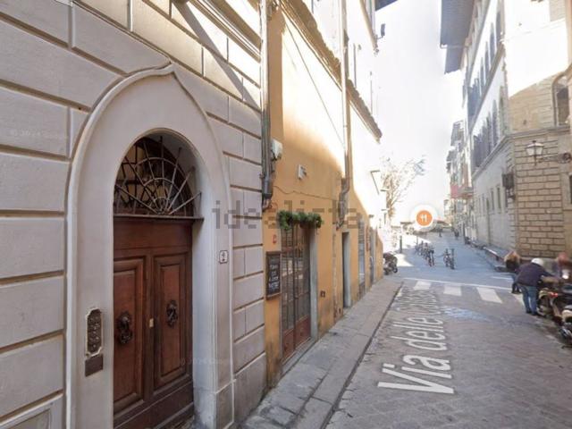 Appartamento in vendita di 55 m² in Via delle Caldaie