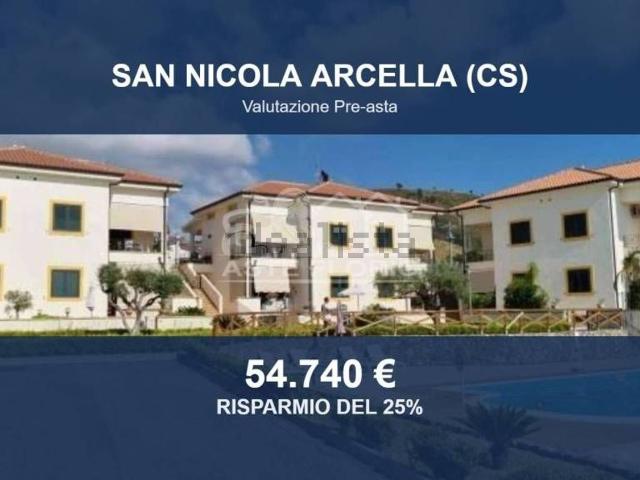Appartamento in vendita di 55 m² in Via Ruffilli