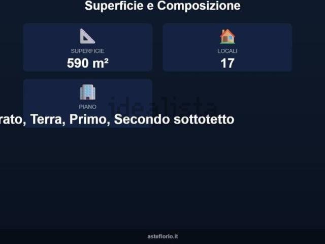 Appartamento in vendita di 590 m² in Via Nazionale, 415
