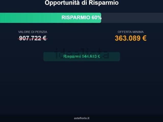 Appartamento in vendita di 592 m² in Piazza della Vittoria, 4