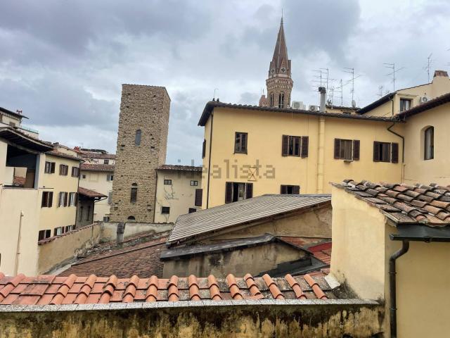 Appartamento in vendita di 63 m² in Via dei Cimatori