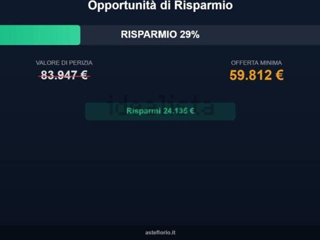 Appartamento in vendita di 61 m² in Contrada Lenza