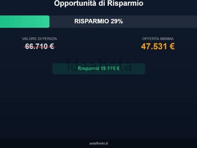 Appartamento in vendita di 68 m² in Contrada Lenza