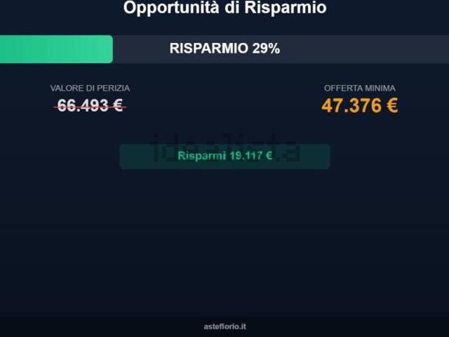 Appartamento in vendita di 68 m² in Contrada Lenza