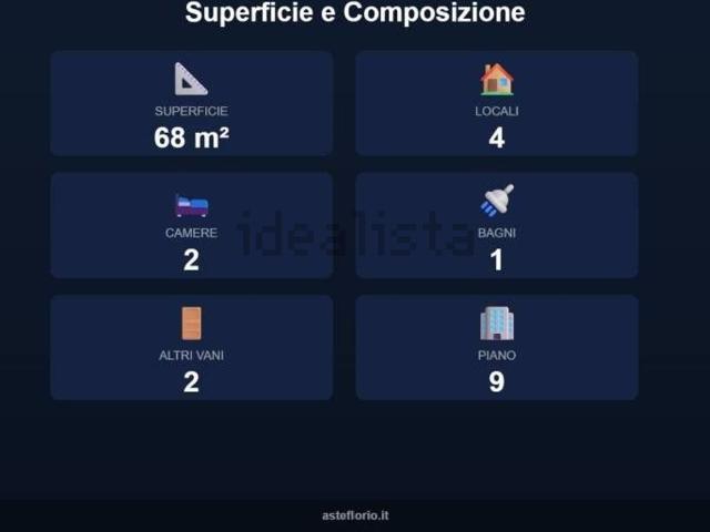 Appartamento in vendita di 68 m² in Via Santa Maria in Potenza, 1