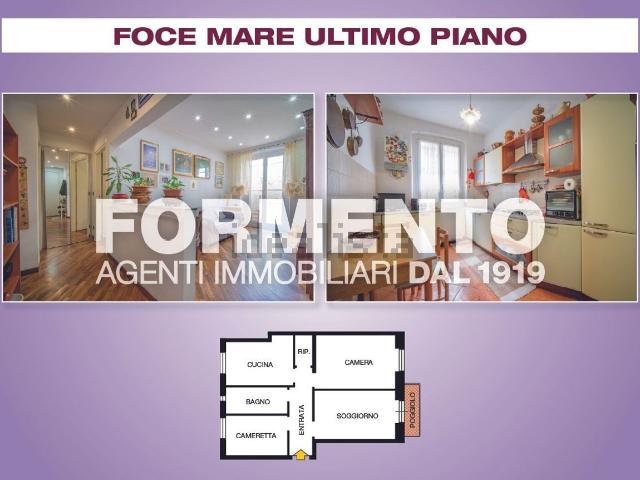 Appartamento in vendita di 69 m² in Corso Torino