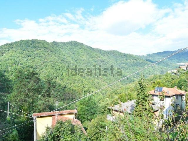Appartamento in vendita di 74 m² in Via Aimone Martini