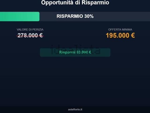 Appartamento in vendita di 75 m² in Località Bocchetto, 78