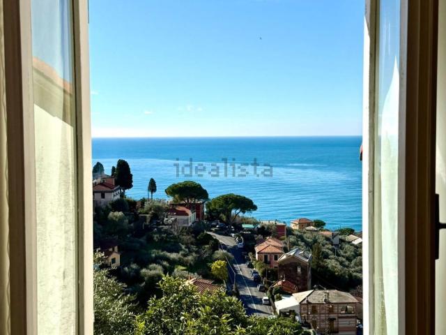 Appartamento in vendita di 75 m² in Strada Statale 1, 20