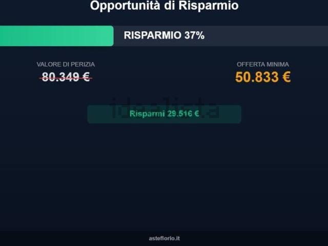 Appartamento in vendita di 78 m² in Via Giacomo Matteotti, 30