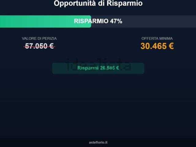 Appartamento in vendita di 78 m² in Via Leonardo da Vinci, 2