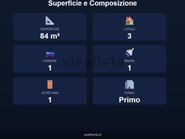 Appartamento in vendita di 84 m² in Strada Provinciale 23, 23