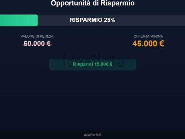 Appartamento in vendita di 84 m² in Via Tenente Occhinegro, 84