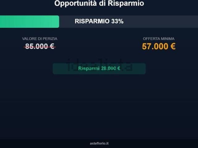 Appartamento in vendita di 86 m² in Corso A. Pietrobuoni