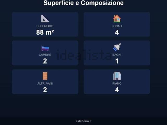 Appartamento in vendita di 88 m² in Corso Alba, 17