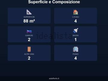 Appartamento in vendita di 88 m² in Corso Alba, 17