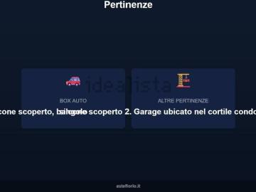 Appartamento in vendita di 88 m² in Via Bligny