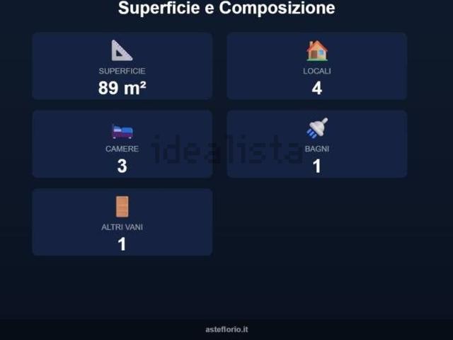Appartamento in vendita di 89 m² in Via Chiellini, 55