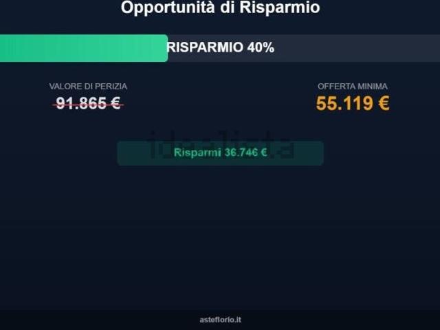Appartamento in vendita di 90 m² in Corso Re Umberto, 212