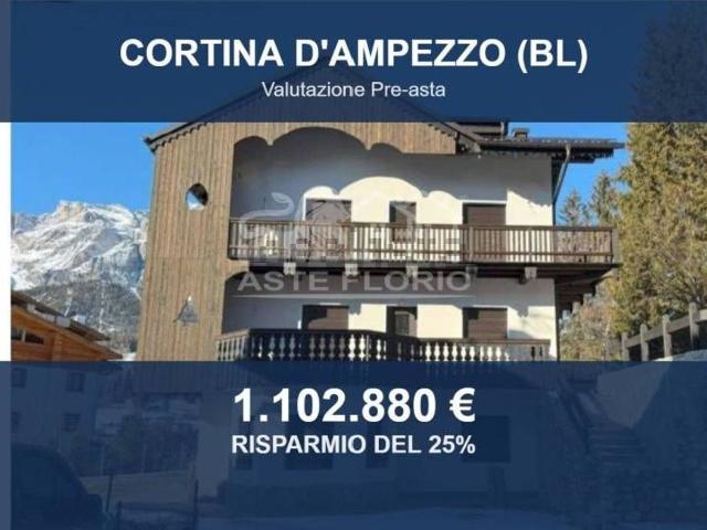 Appartamento in vendita di 91 m² in Via Cantore, 21