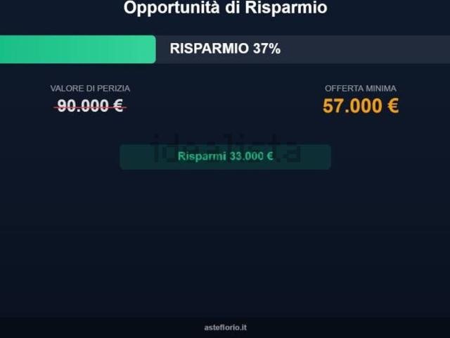 Appartamento in vendita di 97 m² in Via della Pace, 4