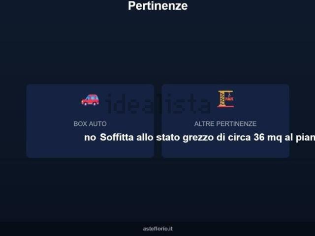 Appartamento in vendita di 97 m² in Viale Adriatico