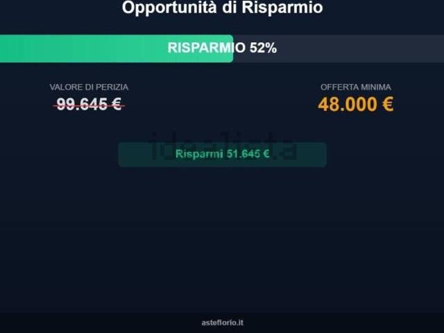 Appartamento in vendita di 94 m² in Via Rena, 9
