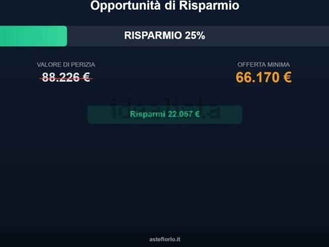 Appartamento in vendita di 94 m² in Via San Giovanni dei Rossi, 135