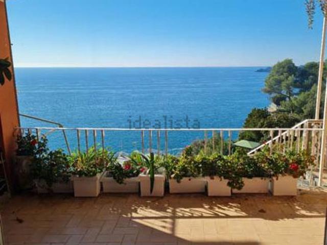 Appartamento in vendita di 95 m² in Strada Statale 1
