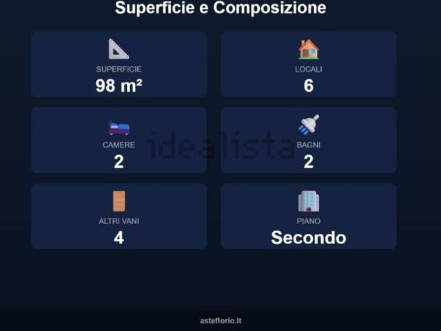 Appartamento in vendita di 98 m² in Via Buggianese, 61