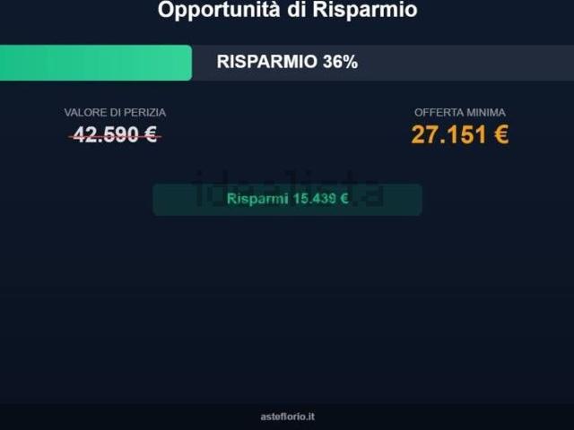 Appartamento in vendita di 98 m² in Via Nazionale Nord, 27