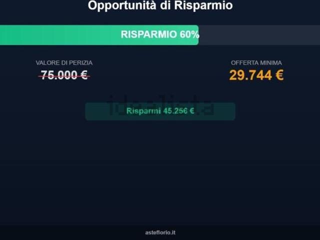 Appartamento in vendita di 100 m² in Via Vassallo Ernesto, 35