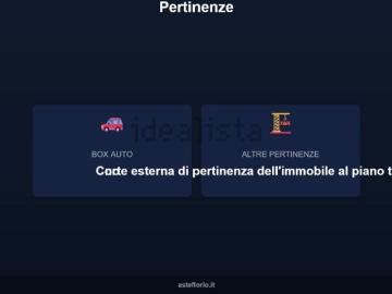 Appartamento in vendita di 100 m² in Via Vincenzo Muccioli, 11
