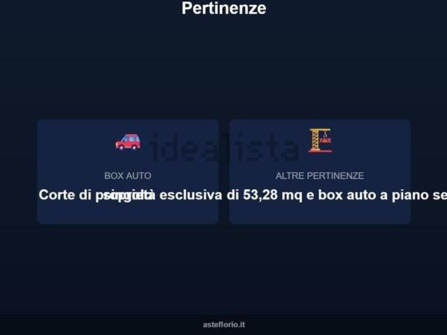 Appartamento in vendita di 100 m² in Viale Stazione, 29