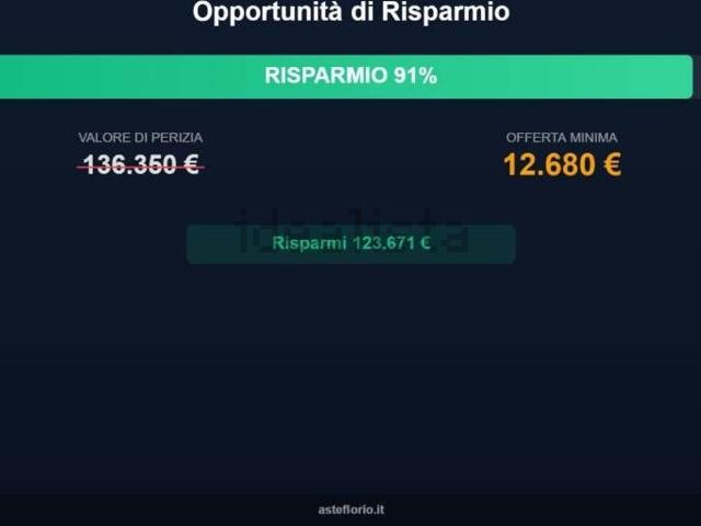 Appartamento in vendita di 101 m² in Contrada Pecorella, 2