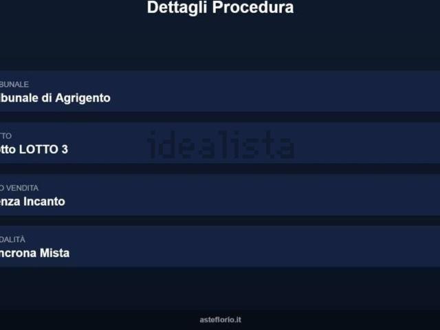 Appartamento in vendita di 102 m² in Via Don Luigi Sturzo, 1