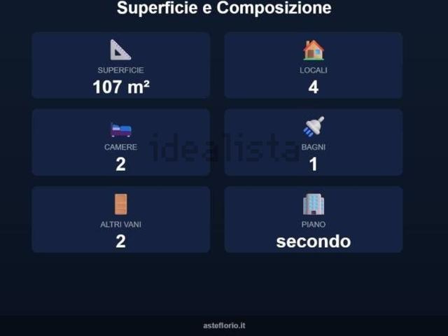 Appartamento in vendita di 107 m² in Via del Giuggiolo, 2