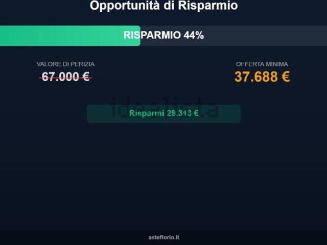 Appartamento in vendita di 109 m² in Via Francesco Zangri, 2