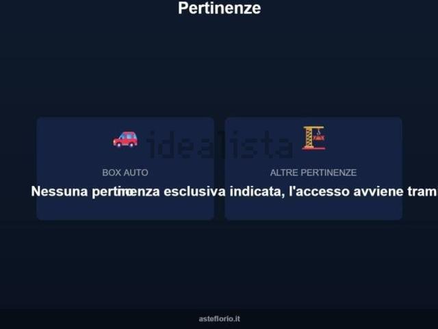 Appartamento in vendita di 109 m² in Via Isonzo, 11