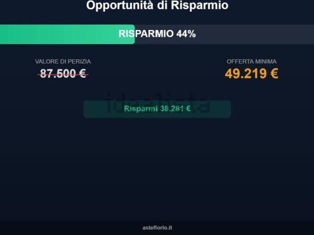 Appartamento in vendita di 110 m² in Via Francesco Crispi, 13