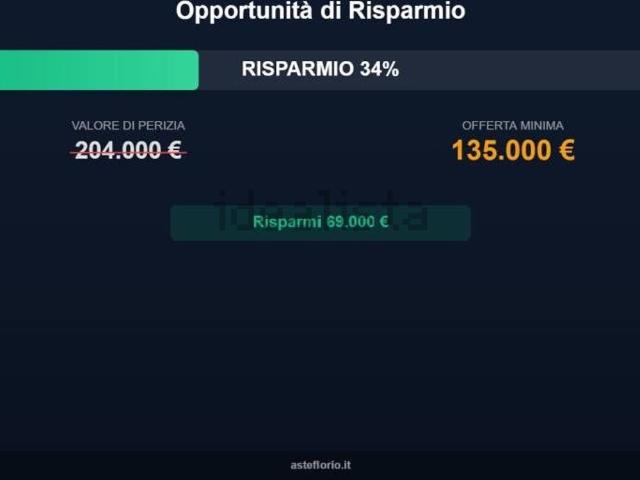 Appartamento in vendita di 110 m² in Via Sant&apos Andrea a Tontoli, 29