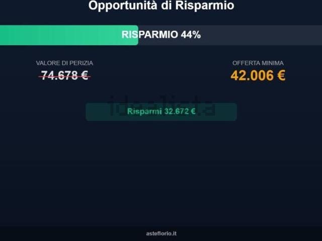 Appartamento in vendita di 111 m² in Via Alcide De Gasperi