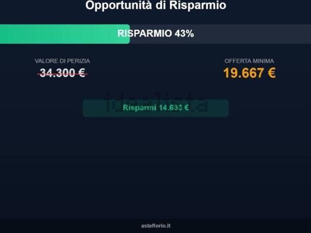Appartamento in vendita di 112 m² in Via della Pelosa, 32