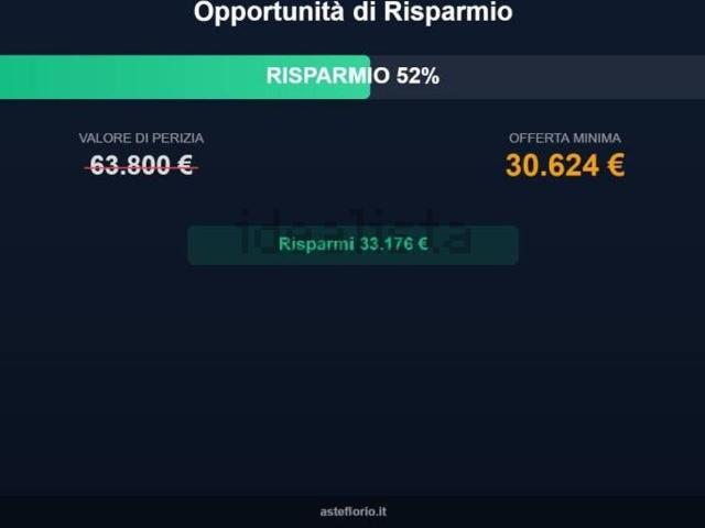 Appartamento in vendita di 112 m² in Via Filippo Meda, 1