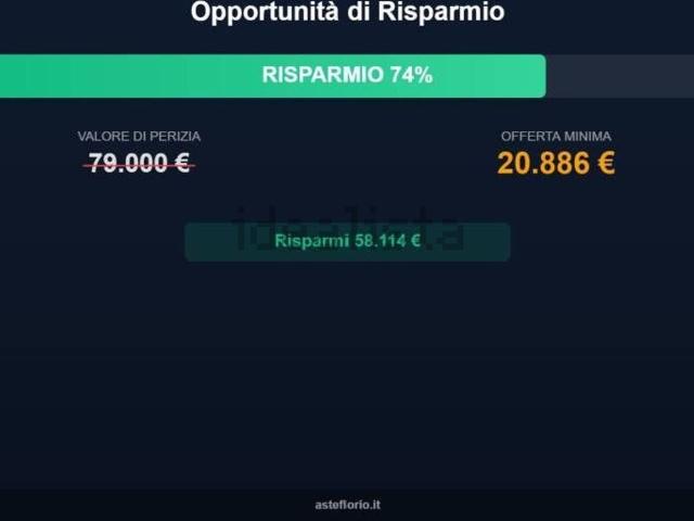 Appartamento in vendita di 113 m² in Via Montexi, 36