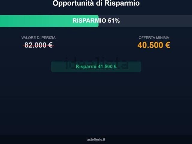 Appartamento in vendita di 113 m² in Via Nicola Maria Greco