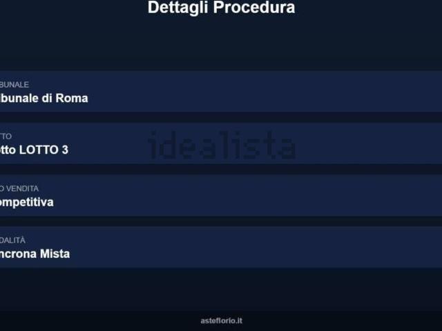 Appartamento in vendita di 114 m² in Piazza della Repubblica, 6