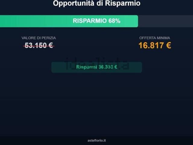Appartamento in vendita di 115 m² in Via Cesinali, 112
