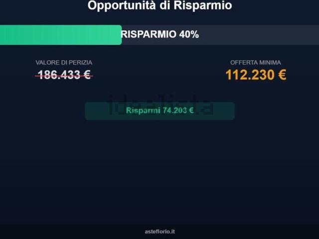 Appartamento in vendita di 115 m² in Via Rodolfo Morandi, 10